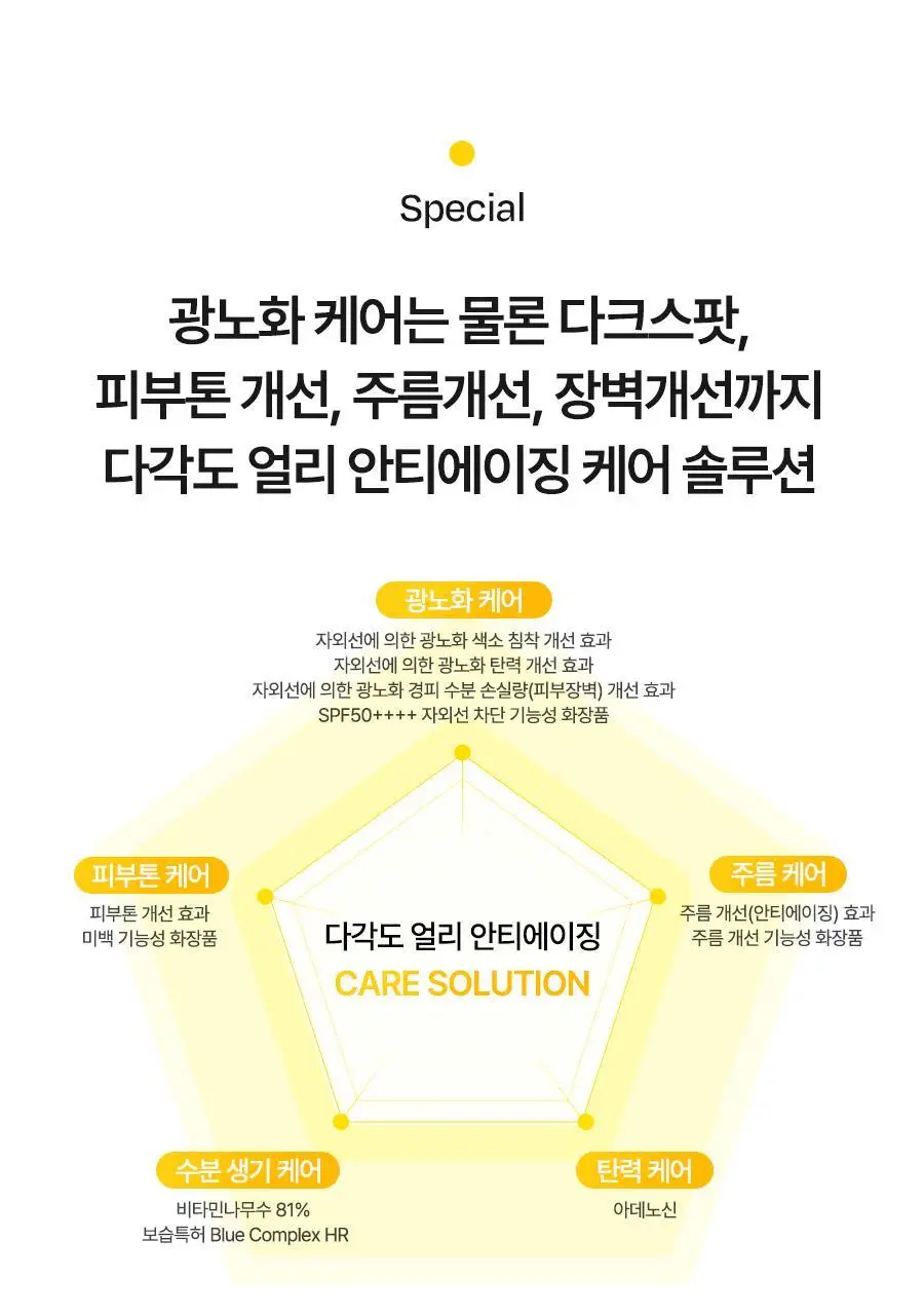 [하루특가/광노화선] 달바 비타 캡슐 안티에이징 선크림 듀오 기획 (50ml+50ml) 상세페이지 56